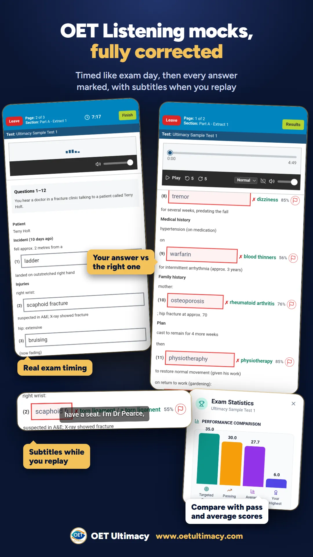 OET Listening mock test in the OET Ultimacy app: real exam timing, your answer against the right one, subtitles on replay and exam statistics