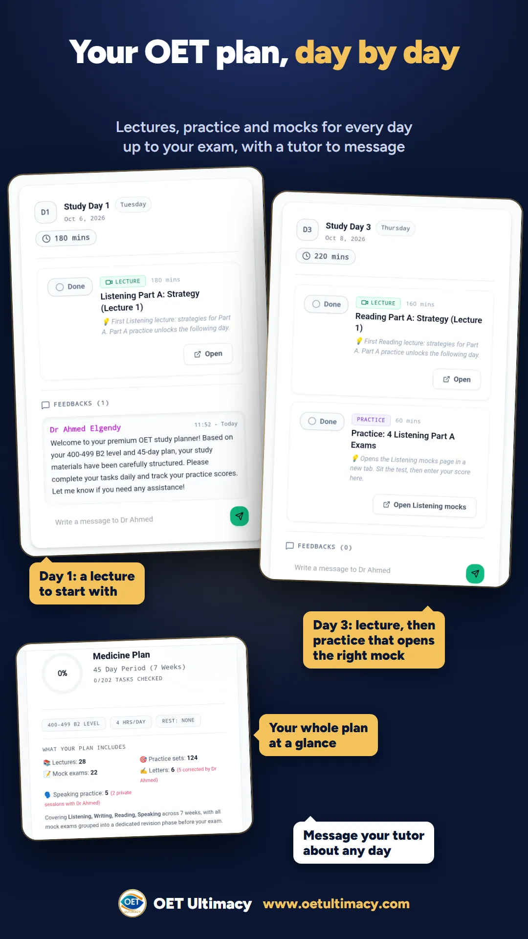OET study plan in the OET Ultimacy app: lectures, practice and mocks for every day up to the exam