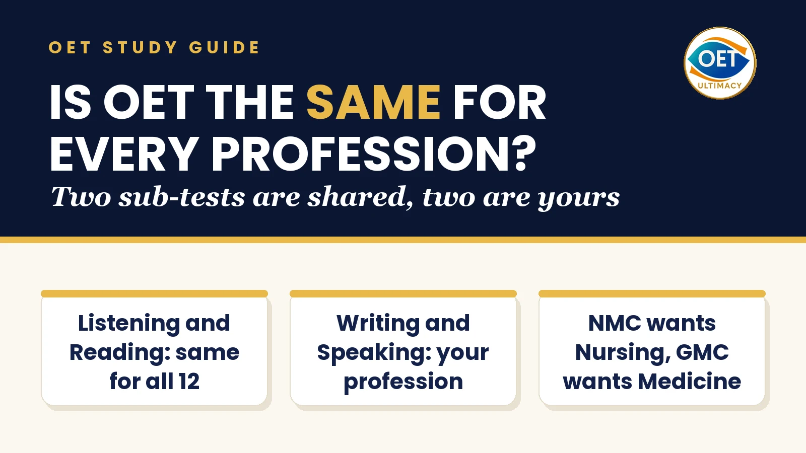 Is OET the Same for Every Profession?