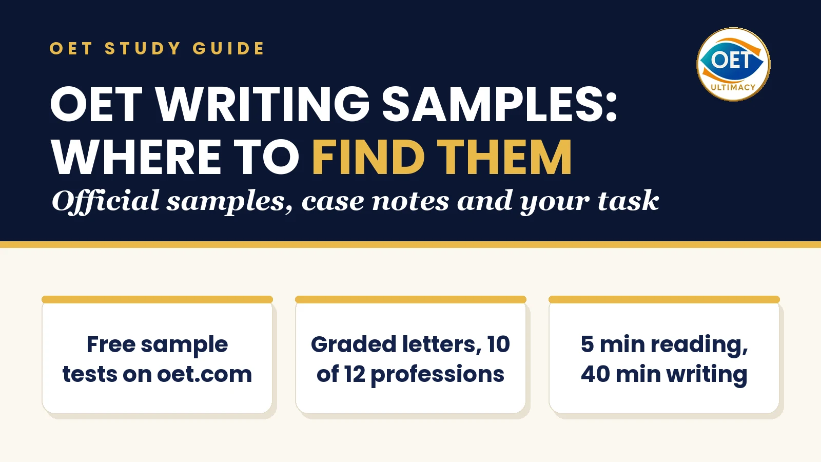 OET Writing Samples: Where to Find Them